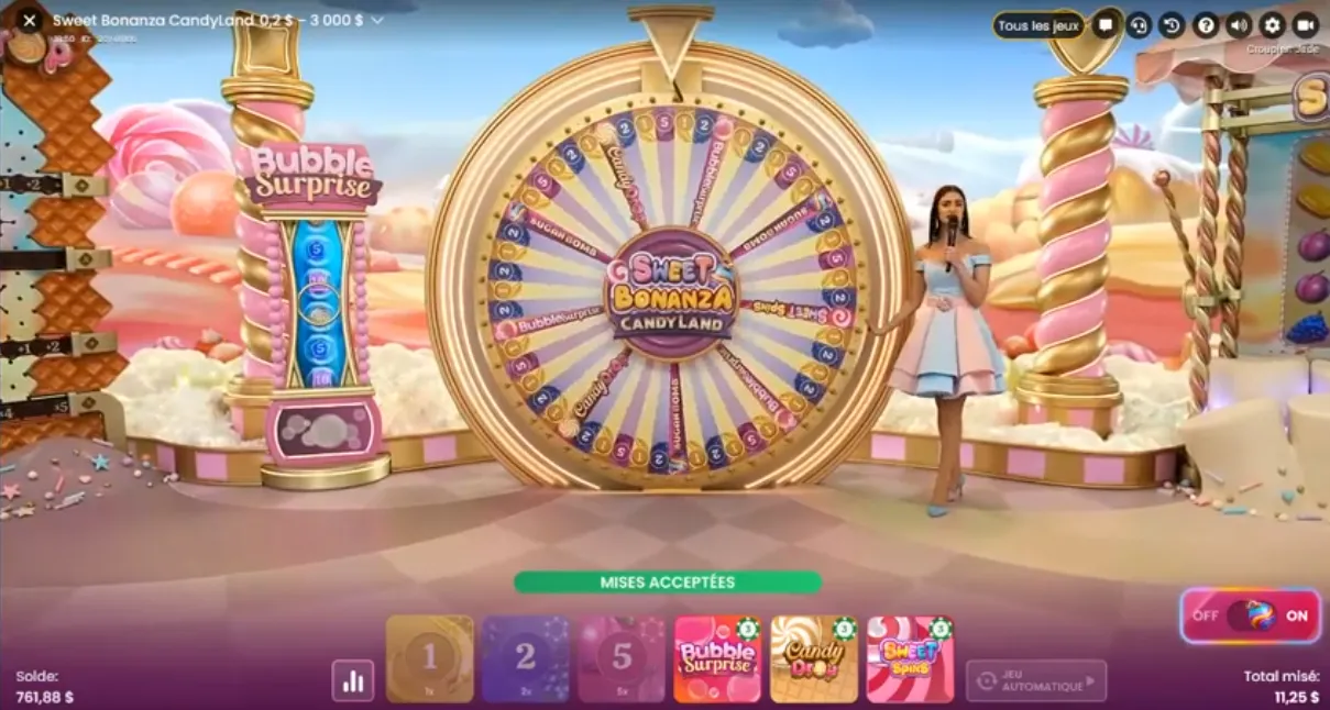 Sweet Bonanza Candyland